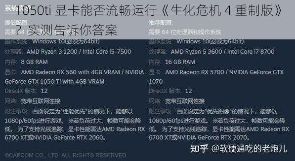 1050ti 显卡能否流畅运行《生化危机 4 重制版》？实测告诉你答案