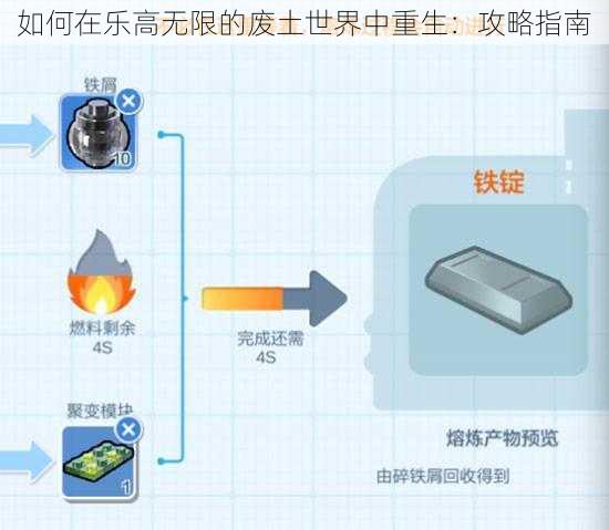 如何在乐高无限的废土世界中重生：攻略指南