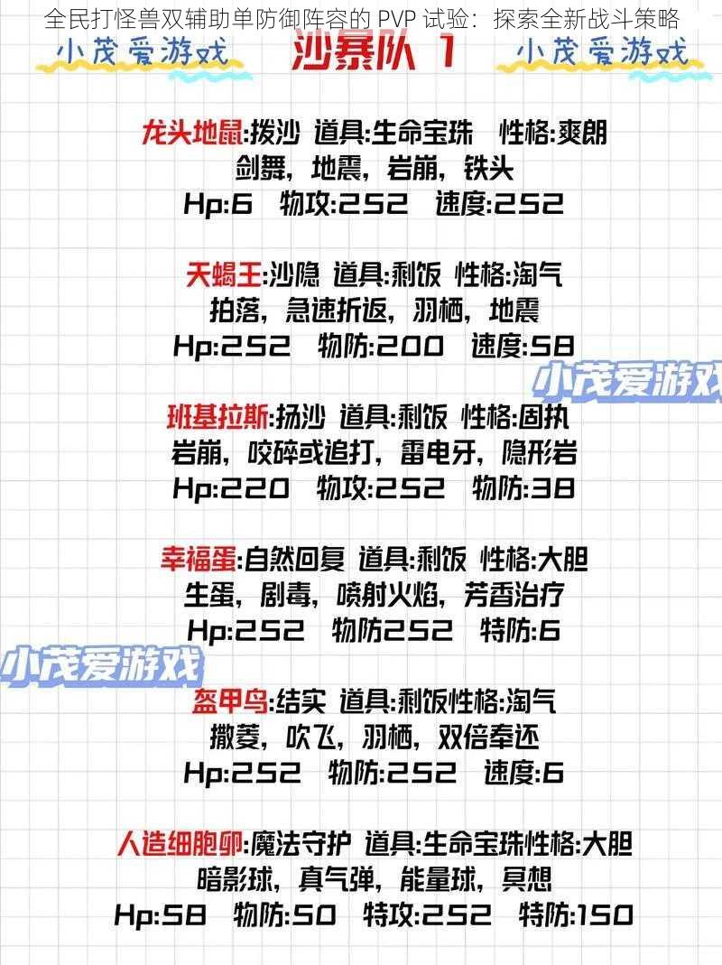 全民打怪兽双辅助单防御阵容的 PVP 试验：探索全新战斗策略