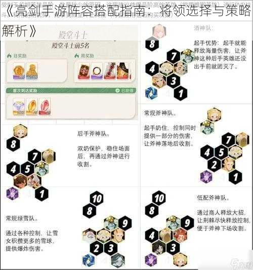 《亮剑手游阵容搭配指南：将领选择与策略解析》