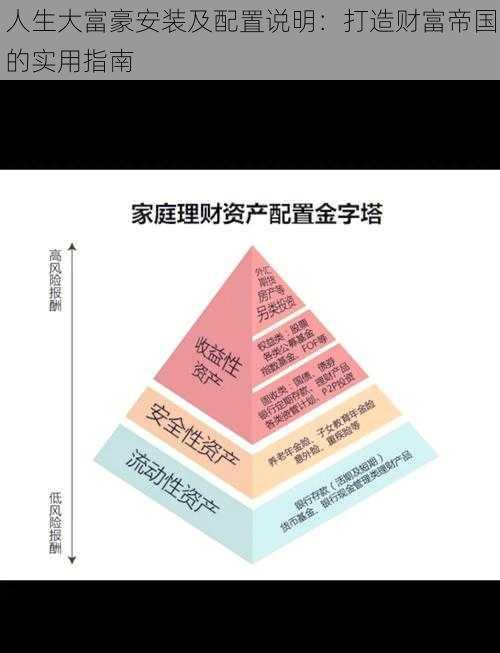 人生大富豪安装及配置说明：打造财富帝国的实用指南